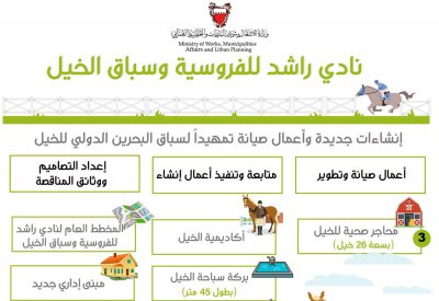 "الأشغال" تنفذ أعمال صيانة وإنشاءات جديدة بنادي راشد للفروسية وسباق الخيل