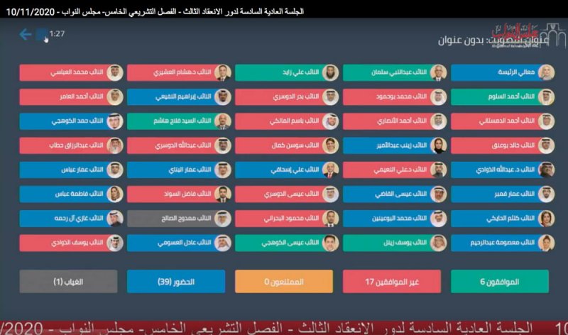 مشكلة تقنية الصوت تمنع النواب من التصويت