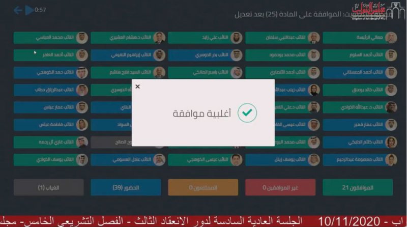 النواب يمرر تعديلات مشروع القانون البحري