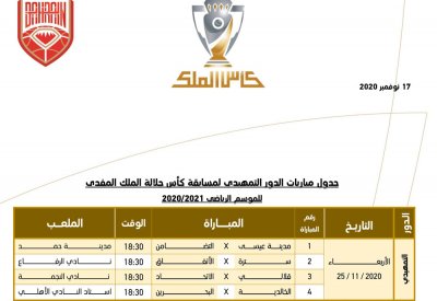 الاتحاد البحريني يصدر جدول الدور التمهيدي لمسابقة كأس جلالة الملك المفدى لكرة القدم