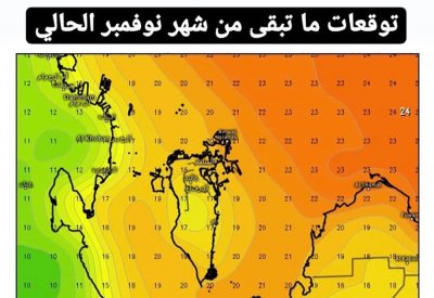 رياح قوية غدا .. وأمطار يوم الأربعاء