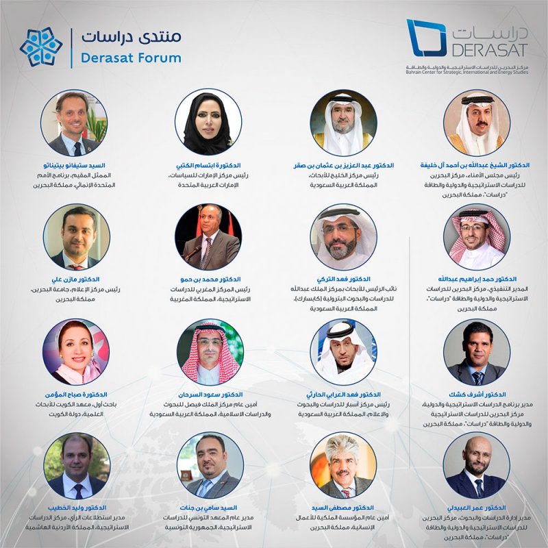 التصدي لجائحة كورونا الموضوع الرئيسي لمنتدى دراسات الذي ينطلق غداً في نسخته الثالثة