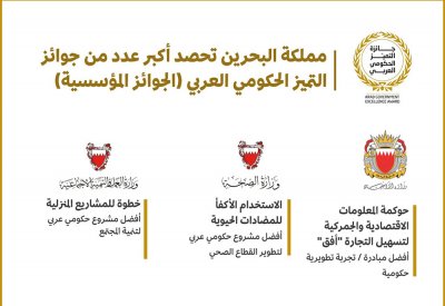 البحرين تحصد خمس جوائز ضمن جائزة التميز الحكومي العربي