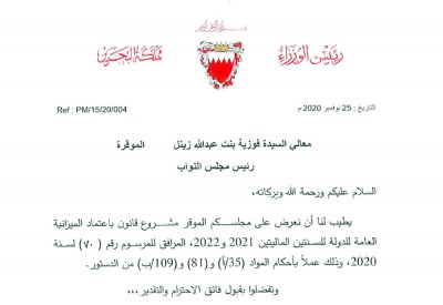 “قفزة” بمخصصات الإسكان والتعليم.. وتوقف دعم الكهرباء في 2022
