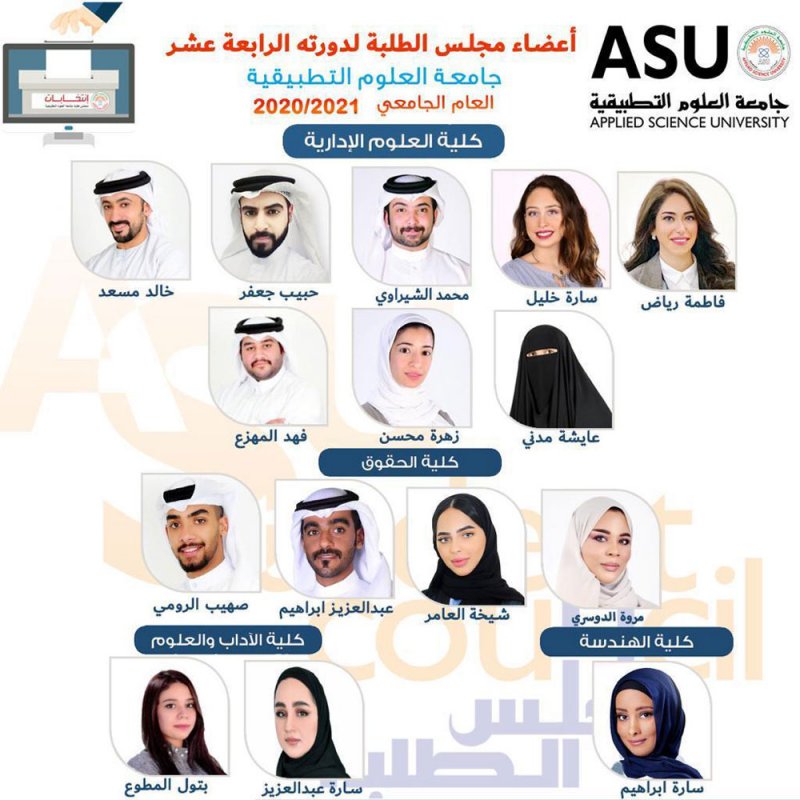 جامعة العلوم التطبيقية تسدل الستار عن انتخابات مجلس الطلبة الرابعة عشرة