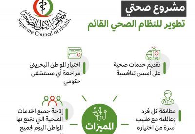 استراتيجية التسيير الذاتي للمستشفيات الحكومية والصحة الأولية مبادئ للرقي بجودة الخدمات الصحية