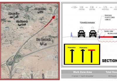 غلق مسارات على مراحل على شارع الشيخ خليفة بن سلمان باتجاه المنامة