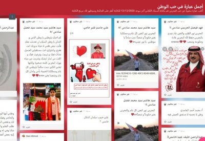مئات الطلبة بابتدائية الطبري يشاركون في لوحة إلكترونية في حب الوطن