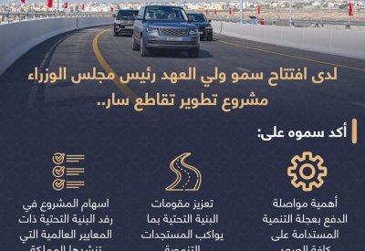 بالصور: سمو ولي العهد رئيس مجلس الوزراء: تعزيز مقومات البنية التحتية لخلق فرص جديدة في الاقتصاد