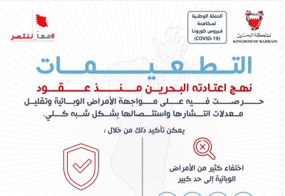 التطعيمات نهج اعتادته البحرين منذ عقود في مواجهة الأمراض الوبائية وتقليل معدلات انتشارها واستئصالها بشكل شبه كلي