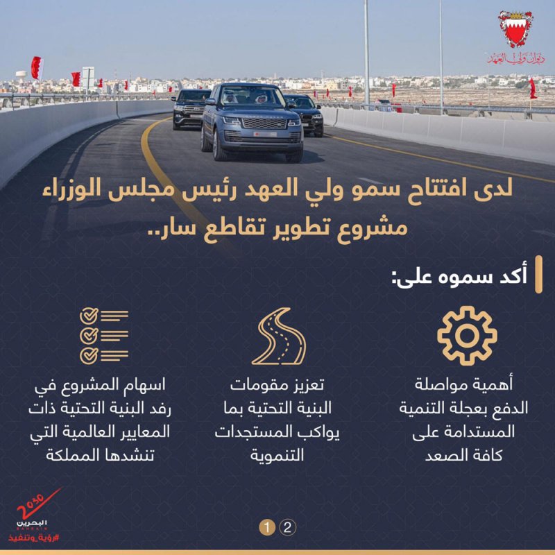 بالصور: سمو ولي العهد رئيس مجلس الوزراء: تعزيز مقومات البنية التحتية لخلق فرص جديدة في الاقتصاد