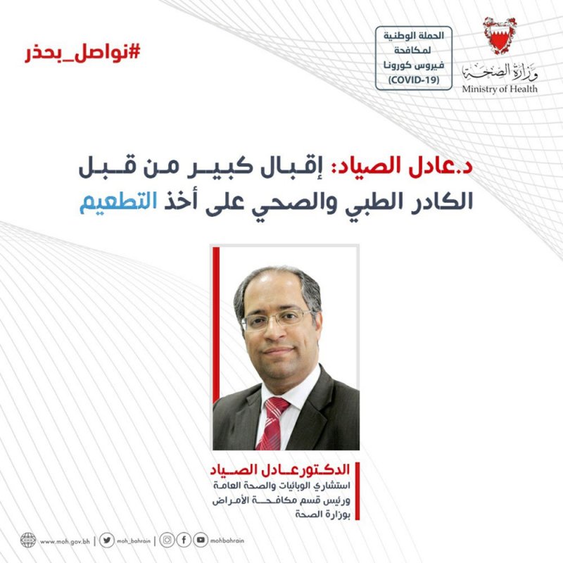 د.عادل الصياد: إقبال كبير من قبل الكادر الطبي والصحي على أخذ التطعيم