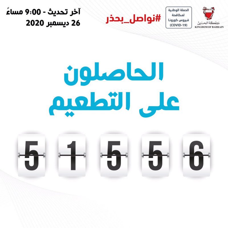 الصحة: 1013 شخص تلقوا التطعيم ضد "كورونا" السبت