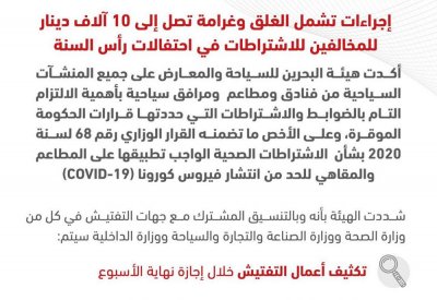إجراءات تشمل الغلق وغرامة تصل إلى 10 آلاف دينار للمخالفين للاشتراطات في احتفالات رأس السنة