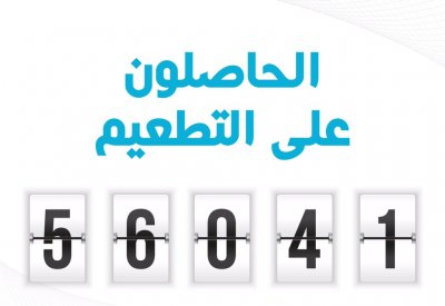الصحة: 1027 شخص تلقوا التطعيم ضد "كورونا" الثلاثاء