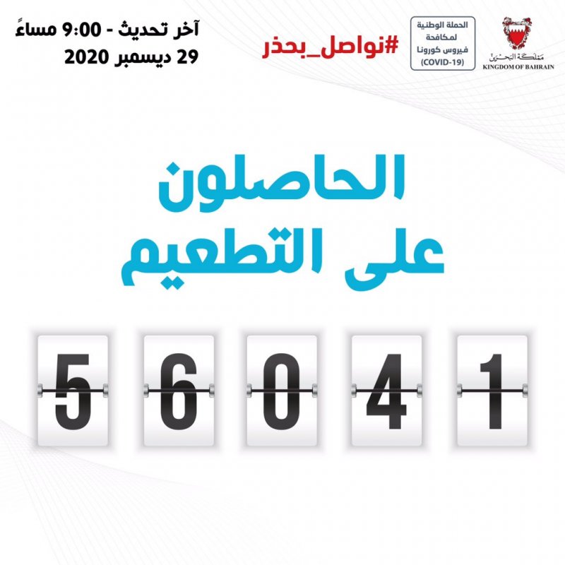 الصحة: 1027 شخص تلقوا التطعيم ضد "كورونا" الثلاثاء