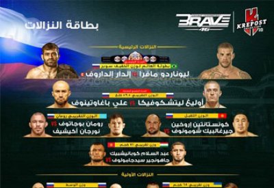 ( بريف سي إف ) تكشف النقاب عن نزالات بطولتها الأولى المُرتقبة في روسيا