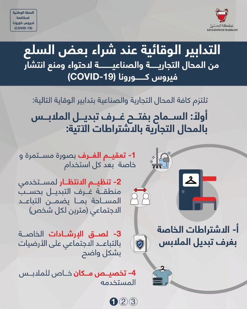 التدابير الوقائية عند شراء بعض السلع من المحال التجارية والصناعية لاحتواء ومنع انتشار فيروس كورونا (COVID-19 )