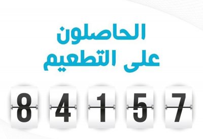 5866 شخصاً تلقوا تطعيم كورونا السبت