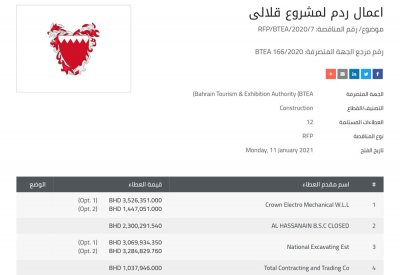 "السياحة": تطوير الواجهة البحرية لشاطئ قلالي بـ 1.04 مليون دينار