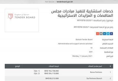مناقصة لتقديم استشارات لتنفيذ مبادرات مجلس المزايدات الاستراتيجية