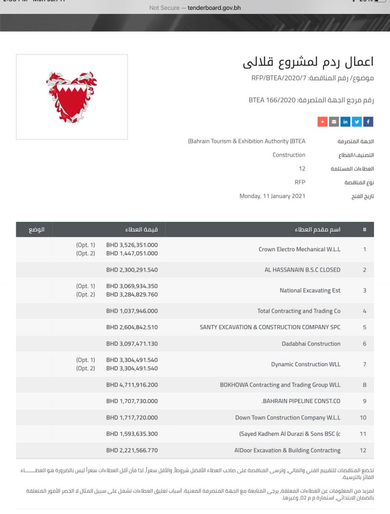 "السياحة": تطوير الواجهة البحرية لشاطئ قلالي بـ 1.04 مليون دينار