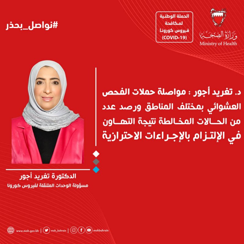 د. تغريد أجور: رصد عدد من الحالات المخالطة نتيجة التهاون في الالتزام بالإجراءات الاحترازية