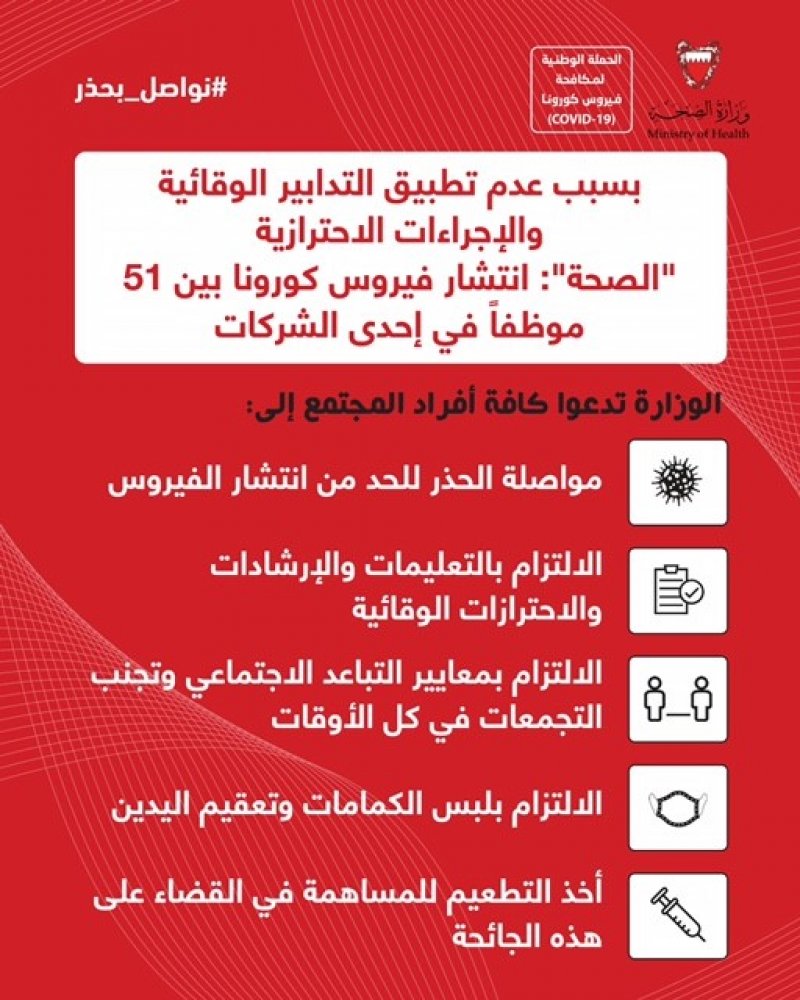 "الصحة": انتشار فيروس كورونا بين 51 موظفاً في إحدى الشركات