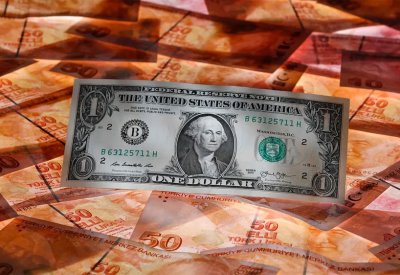بنك استثمار عالمي يتوقع هذا الأداء لليرة التركية خلال الفترة المقبلة
