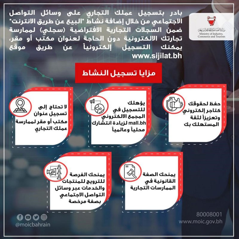 وزارة الصناعة تدرج  نشاط "البيع عن طريق الإنترنت"