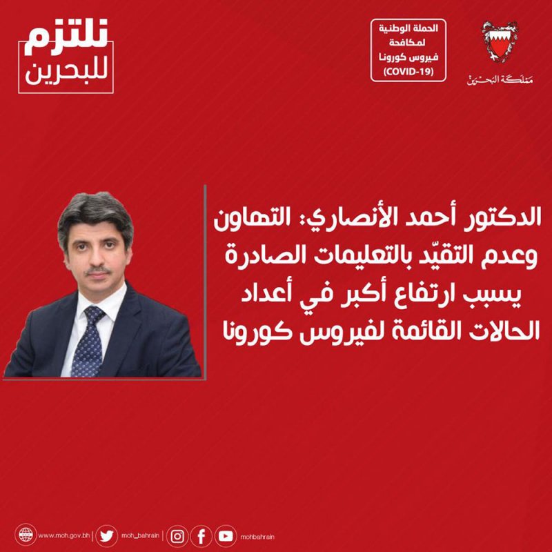 د. الأنصاري: التهاون وعدم التقيّد بالتعليمات الصادرة يسبب ارتفاع أكبر في أعداد الحالات القائمة لفيروس كورونا