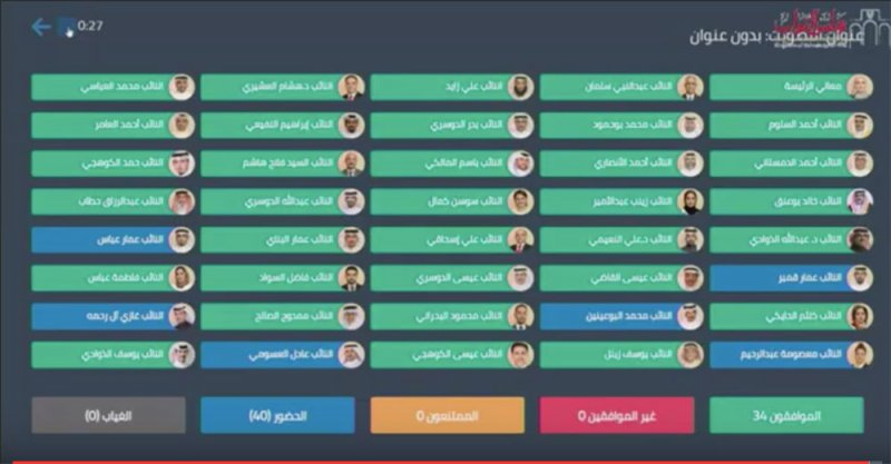 النواب "يفرملون" مقترحاً شورياً في السجل التجاري