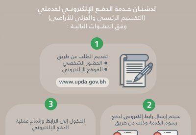 "التخطيط العمراني" تتيح الدفع الإلكتروني المباشر لخدماتها