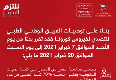 الفريق الوطني: منع إقامة كافة التجمعات الاجتماعية أو المناسبات الخاصة في المنازل وإغلاق الصالات الرياضية