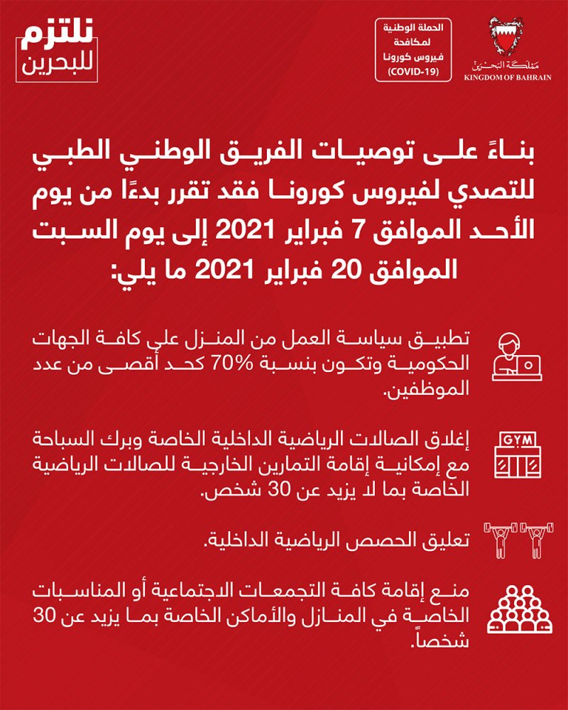 الفريق الوطني: منع إقامة كافة التجمعات الاجتماعية أو المناسبات الخاصة في المنازل وإغلاق الصالات الرياضية