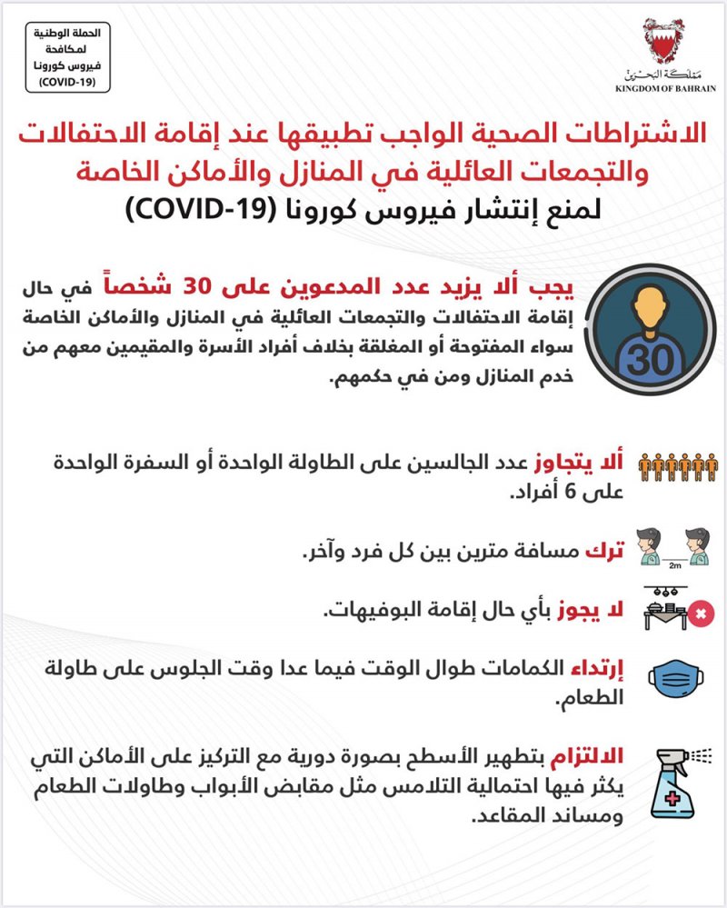 الصحة تنشر دليل الاشتراطات الصحية لإقامة الاحتفالات والتجمعات العائلية