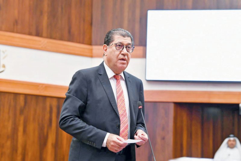حد الرسوم