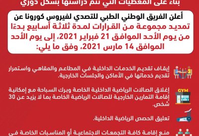 تمديد قرارات رفد جهود التصدي لفيروس كورونا والحد من انتشاره