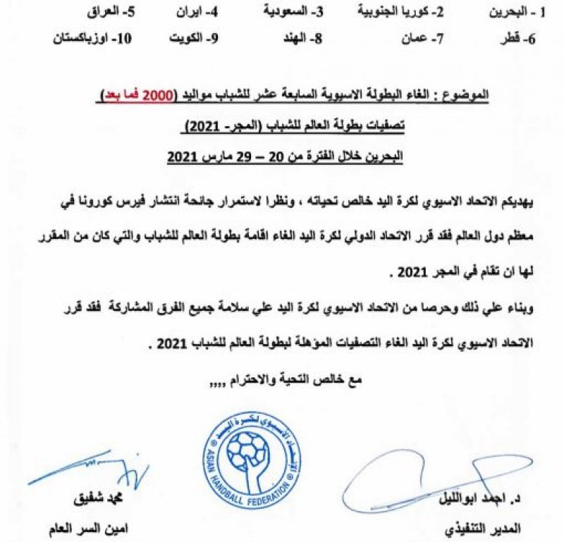 تأكيدًا لـ "البلاد سبورت".. إلغاء بطولتيّ الشباب والناشئين لكرة اليد