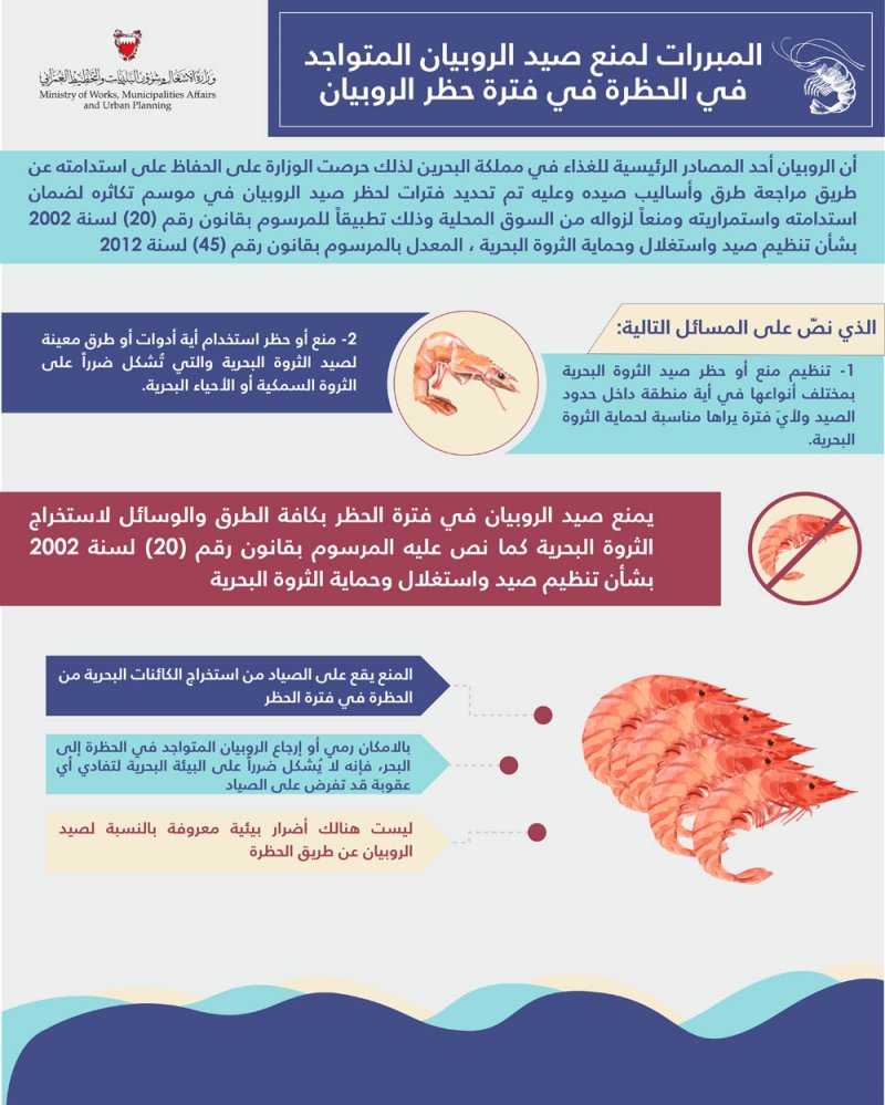 خلف: الأشغال قامت بعدد من الخطوات والإجراءات في سبيل تحقيق أمن غذائي وطني مستدام