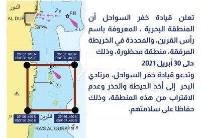 خفر السواحل تعلن بأن منطقة رأس القرين منطقة محظورة حتى أبريل 2021