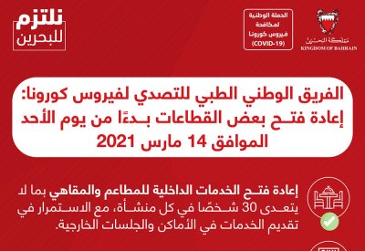 الفريق الوطني للتصدي لكورونا: فتح الخدمات الداخلية للمطاعم والصالات الرياضية