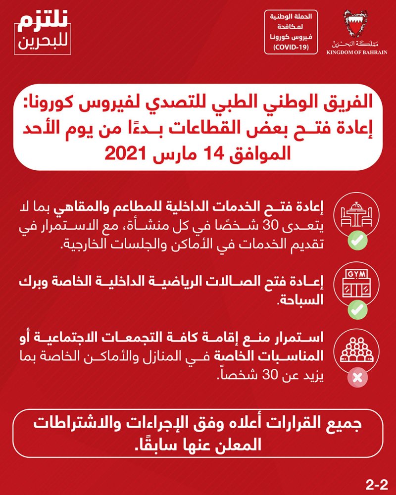 الفريق الوطني للتصدي لكورونا: فتح الخدمات الداخلية للمطاعم والصالات الرياضية
