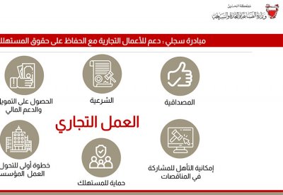 التجارة: السجلات الإفتراضية للبيع عبر الانترنت هدفها تنظيمي ولضمان حماية المستهلك