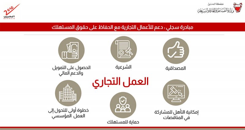 التجارة: السجلات الإفتراضية للبيع عبر الانترنت هدفها تنظيمي ولضمان حماية المستهلك