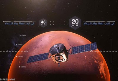 بالمناورة الأولى.. مسبار الأمل ينتقل بنجاح إلى المدار العلمي
