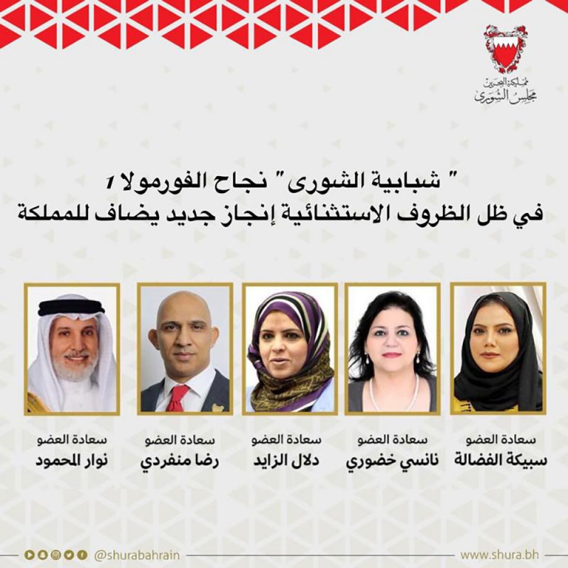 "شبابية الشورى": نجاح الفورمولا 1 في ظل الظروف الاستثنائية إنجاز جديد يضاف للمملكة