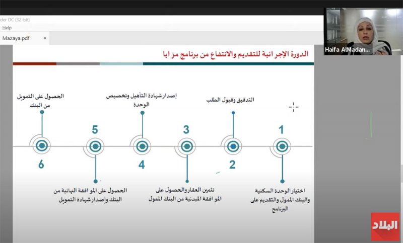 بالفيديو: رئيس الشؤون القانونية ببنك الإسكان: تم اقرار استثناء السن وتمديده عدة مرات استجابة لحجم الطلب على برنامج مزايا