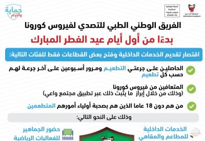 الفريق الوطني: بدءاً من عيد الفطر.. تقديم الخدمات الداخلية في عدد من القطاعات يقتصر على "المتطعمين"