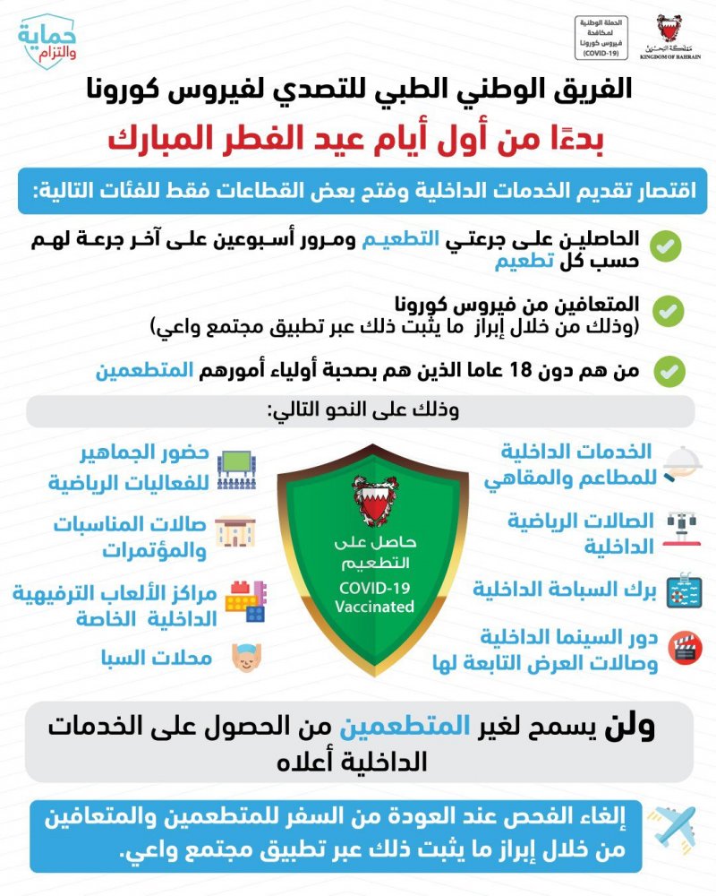 الفريق الوطني: بدءاً من عيد الفطر.. تقديم الخدمات الداخلية في عدد من القطاعات يقتصر على "المتطعمين"